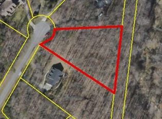 4504 Blagdon Ct, Browns Summit, NC 27214