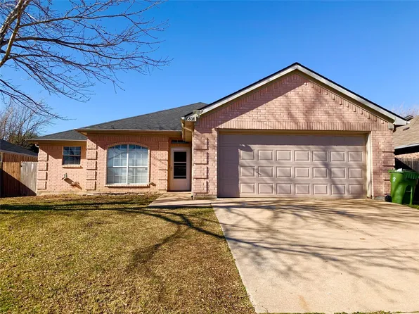 6808 W Lynn Creek Dr, Arlington, TX 76001