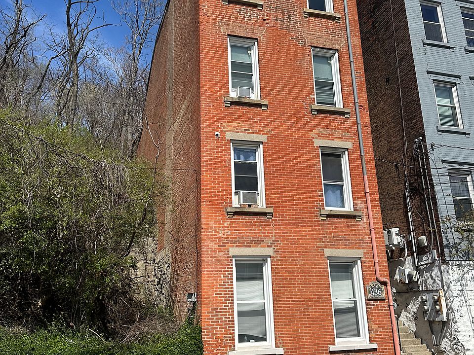 1st image of 436 Klotter Ave APT 908