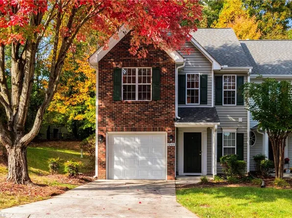 1248 Collegian Ter, Winston Salem, NC 27106
