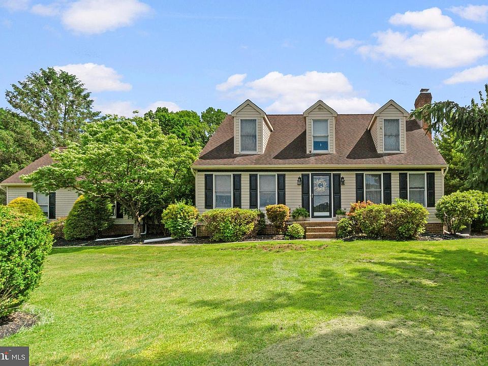 1st image of 2713 Urey Rd