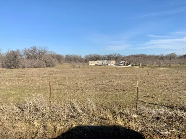 249 Shotgun Ln, Millsap, TX 76066