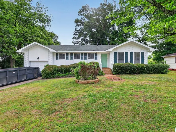 1501 16th Way SW, Birmingham, AL 35211