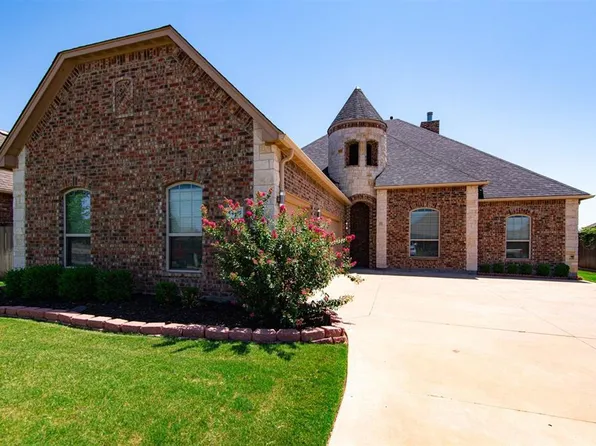 1400 Switchgrass Rd, Edmond, OK 73013