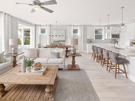 Model Representation