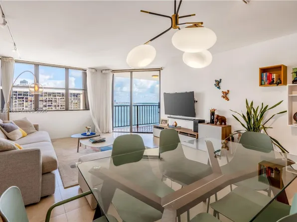 1925 Brickell Ave APT D2006, Miami, FL 33129