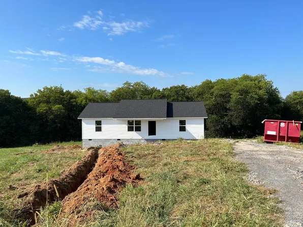 322 Pin Oak Dr, New Market, TN 37820