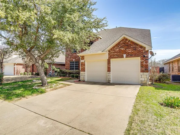 7808 Quiet Waters Dr, Arlington, TX 76016