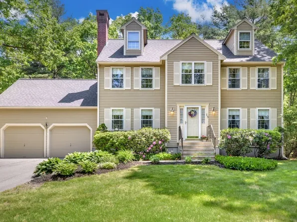 15 Granite St, Medway, MA 02053