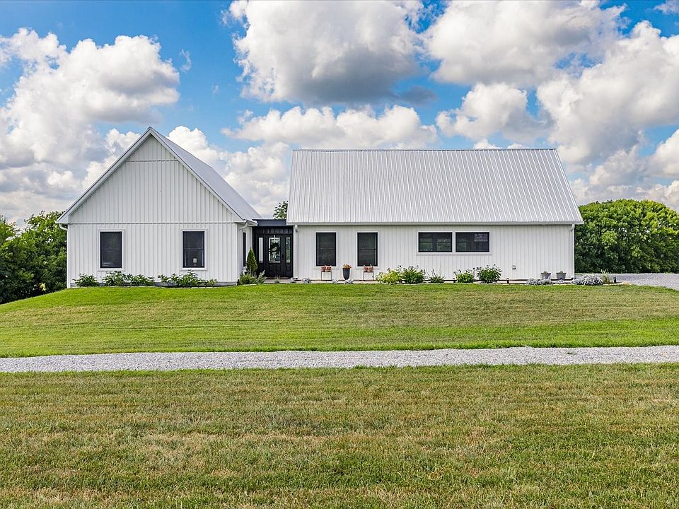 7787 Highway 76 E, White House, TN 37188 Zillow