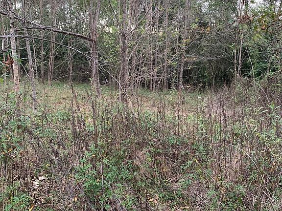 Open Acreage