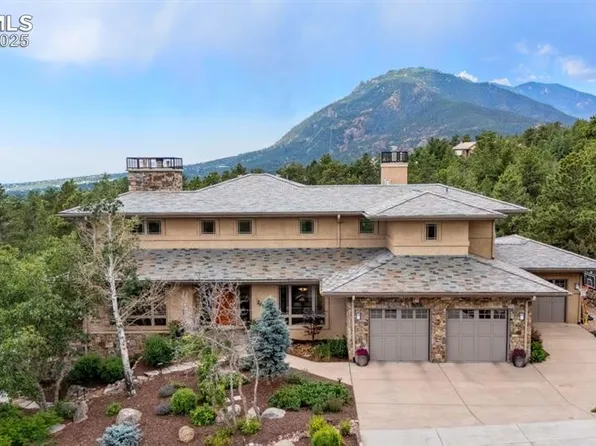 2455 Stratton Forest Hts, Colorado Springs, CO 80906