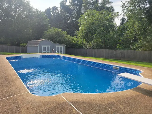 3659 Stonetrace Cir, Memphis, TN 38135