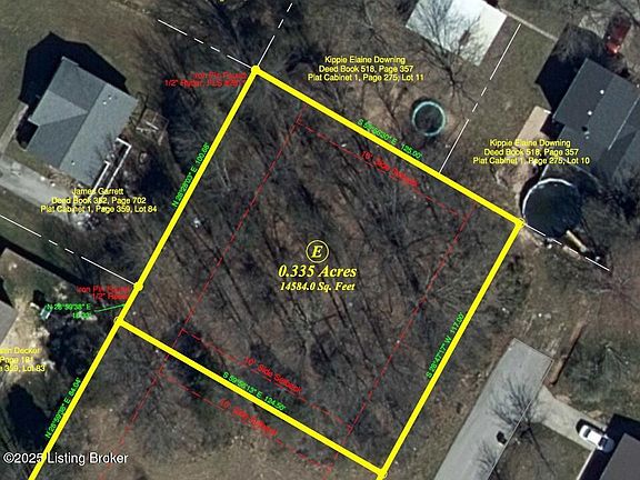 3rd image of 0 E Parkview Dr