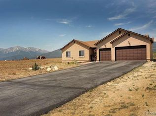31391 Glenview Dr, Buena Vista, CO 81211