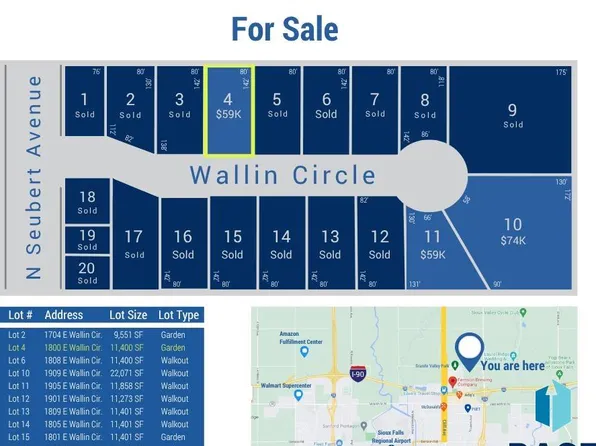 1800 E Wallin Cir, Sioux Falls, SD 57104
