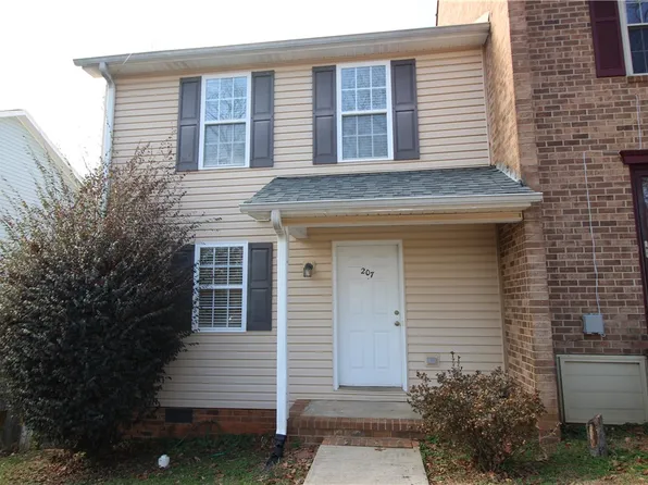 207 Boggs St, Clemson, SC 29631