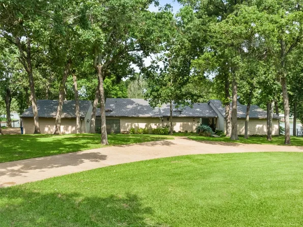 1313 Sunset Ct, Tool, TX 75143