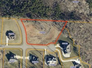 5408 Briardenn Ct #71, Summerfield, NC 27358