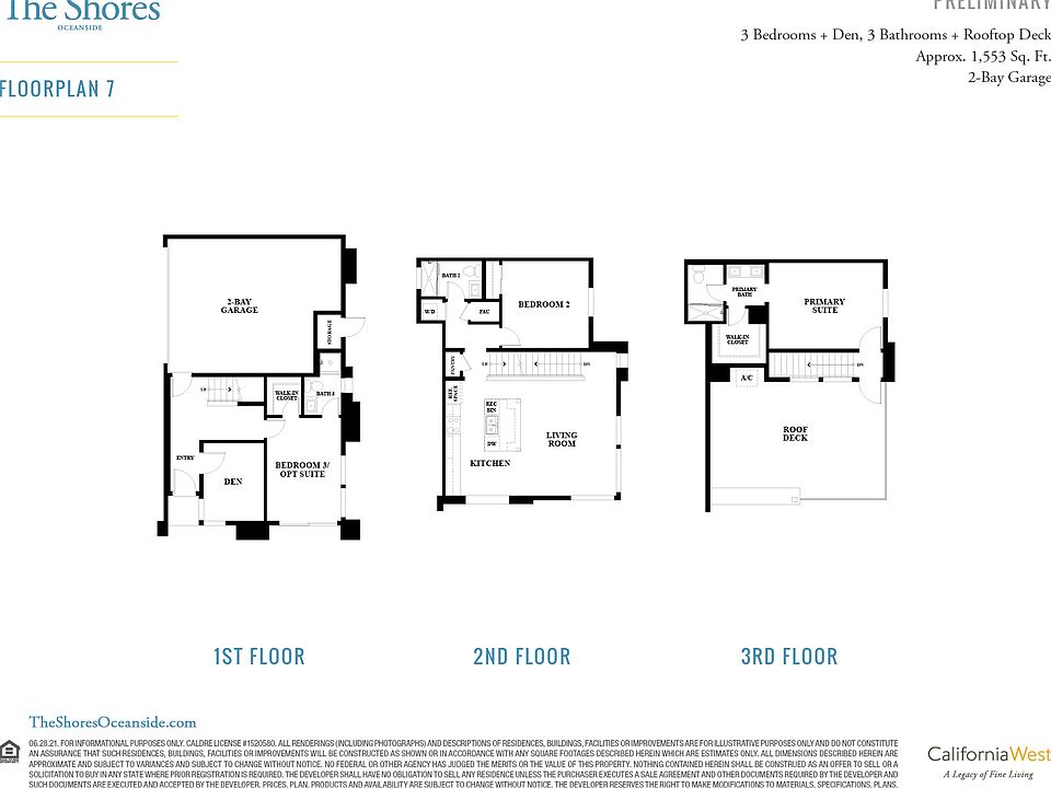 1st image of 526 S Cleveland St #Z4g3ho