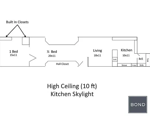 Rented by Bond New York | media 29