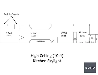 Rented by Bond New York