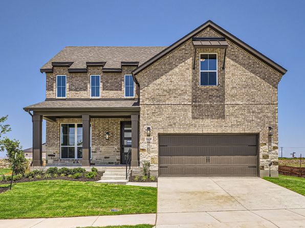 Home for Sale in Celina TX