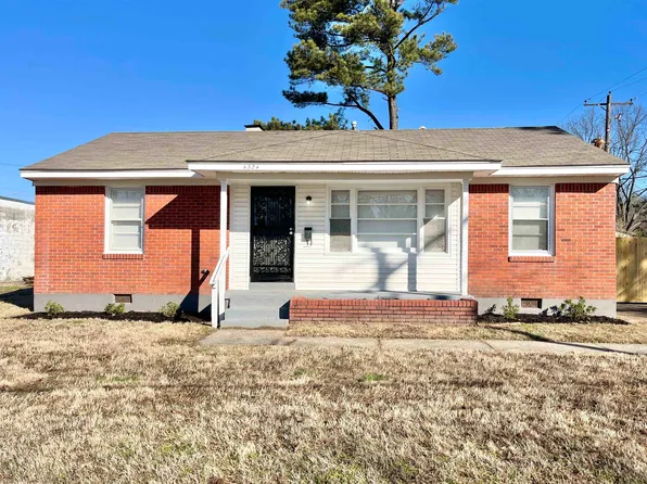 4324 Bayliss Ave, Memphis, TN 38108