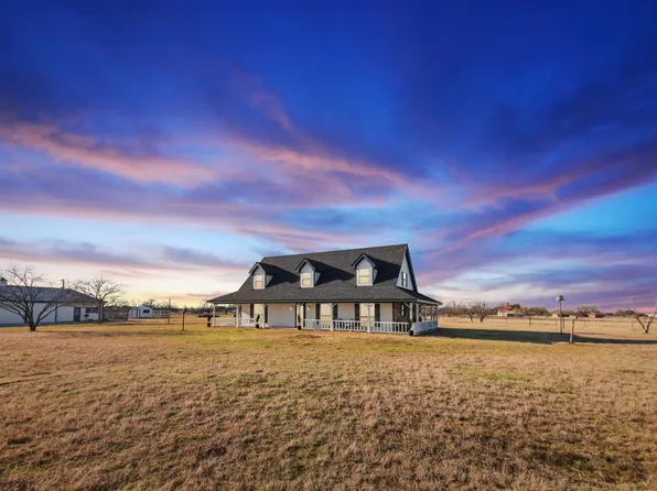 10504 County Road 2462, Terrell, TX 75160