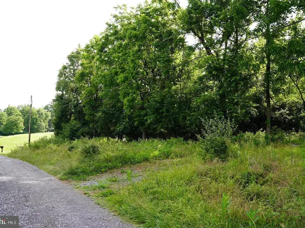 Harold Dr, Martinsburg, WV 25403