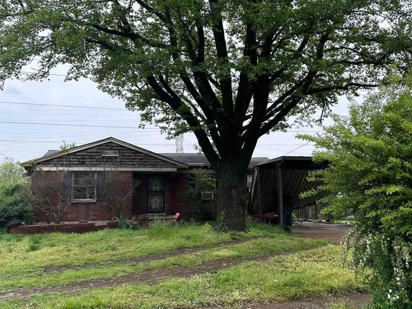 3620 Venable Ave, Memphis, TN 38118
