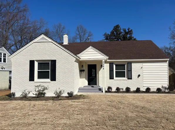 3588 Mimosa Ave, Memphis, TN 38111