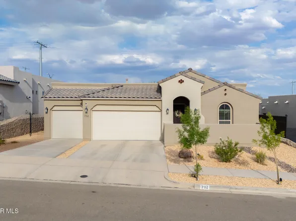 732 Chatham Pl, El Paso, TX 79928