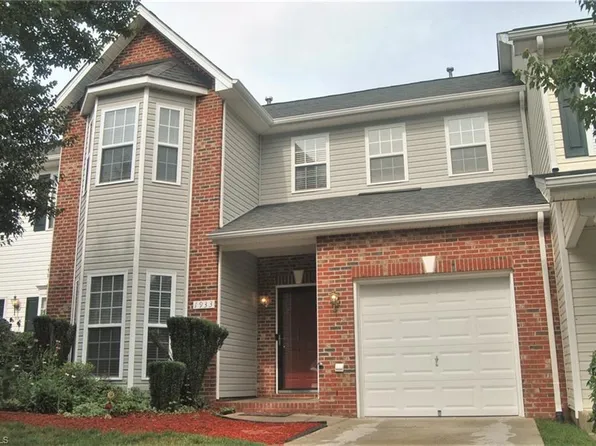 1933 Munn Pointe Dr, Whitsett, NC 27377