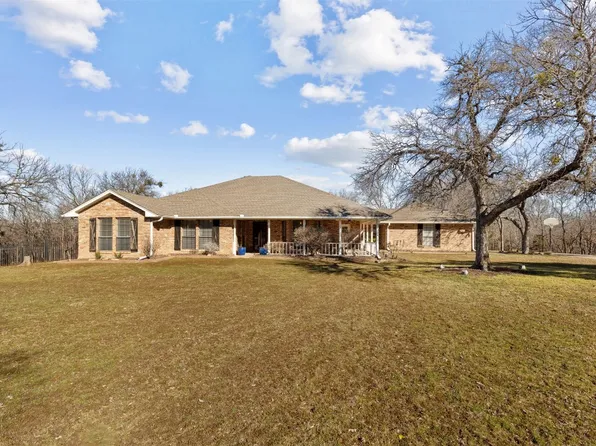933 Sam Bass Ct, Willow Park, TX 76087