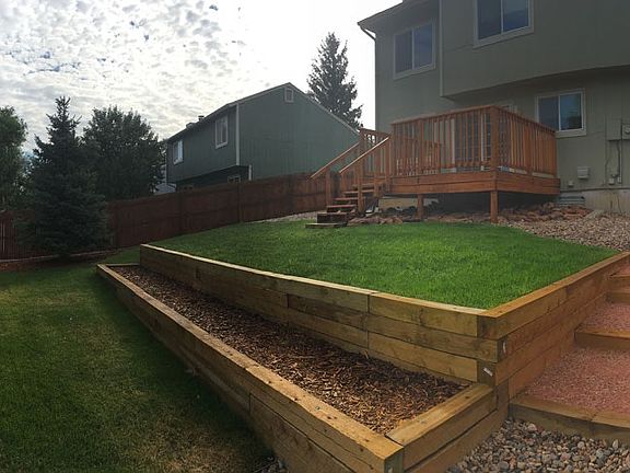 Newly landscaped backyard
