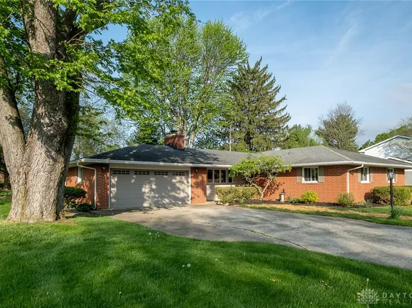 1077 Lark Ln, Xenia, OH 45385