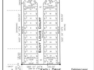 4138 Knoll Dr, Amarillo, TX 79110