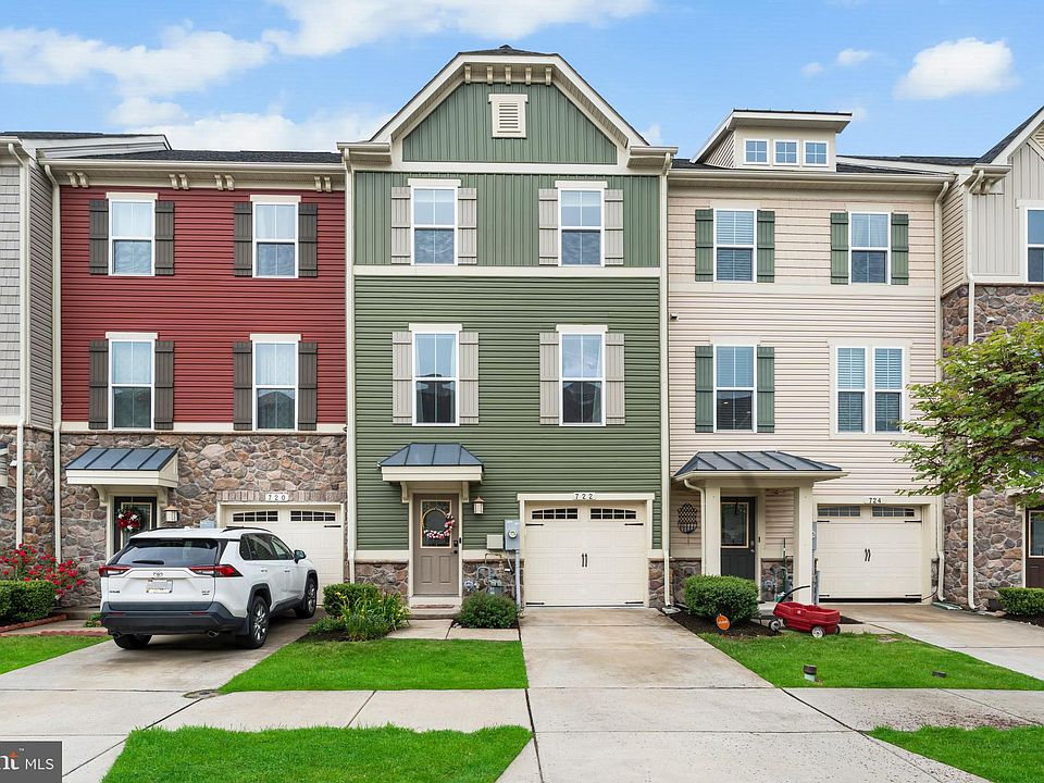 1st image of 722 Apple Orchard Dr