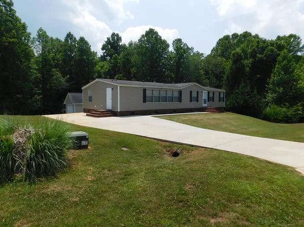 (undisclosed Address), Dallas, NC 28034