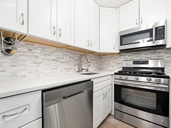 340 East 80th Street 20J image 3 of 7