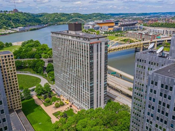 Recently Sold Homes In Allegheny County Pa 65 466 Transactions Zillow