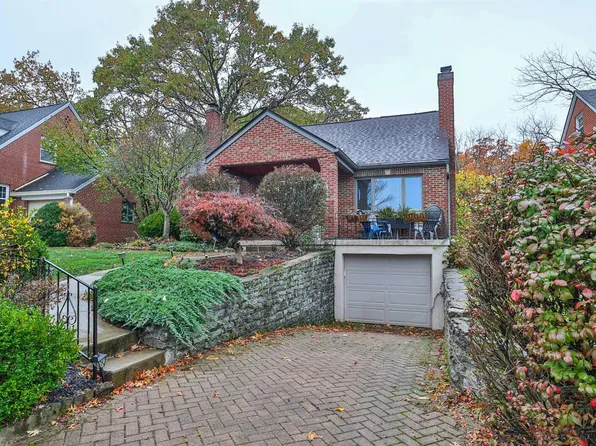 1304 E Henry Clay Ave, Fort Wright, KY 41011