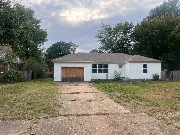 1735 Ronda St, Memphis, TN 38108