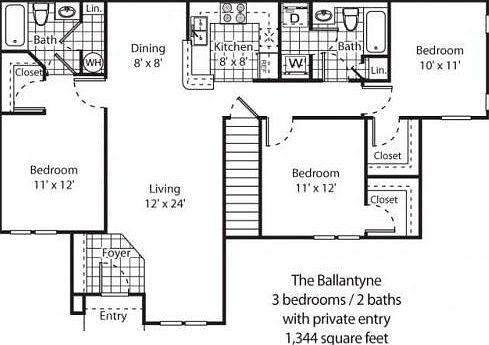 The Ballantyne