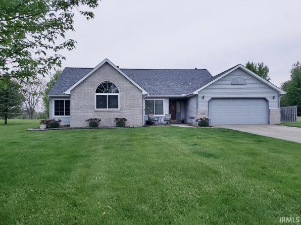 8088 W Nickel Plate Ct, Mulberry, IN 46058