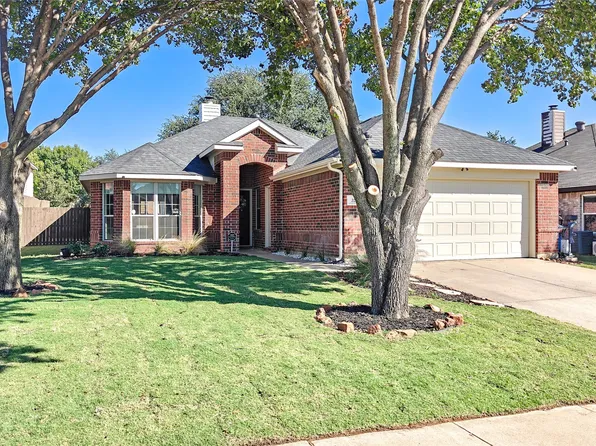 321 Millford Rd, Roanoke, TX 76262