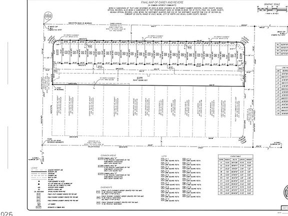 4th image of 700 W Carey Ave