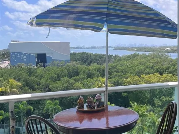 100 Bayview Dr APT 725, Sunny Isles Beach, FL 33160