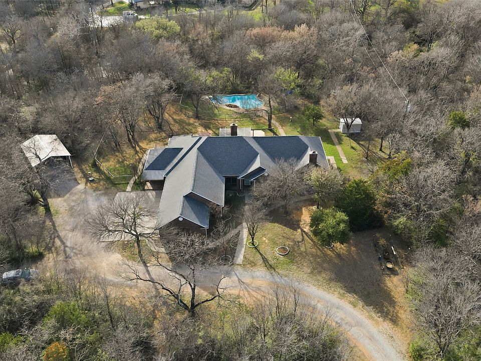 1st image of 1106 Ellard Dr